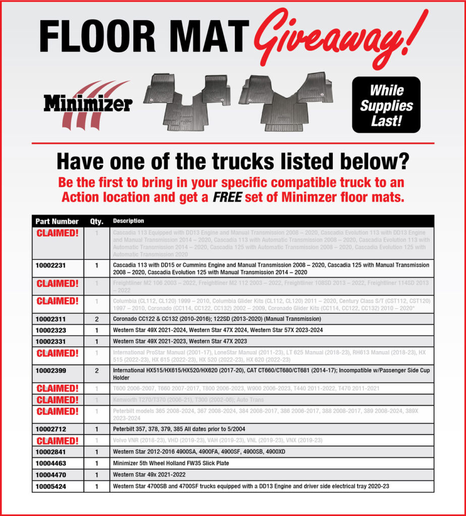 Floor Mat Giveaway