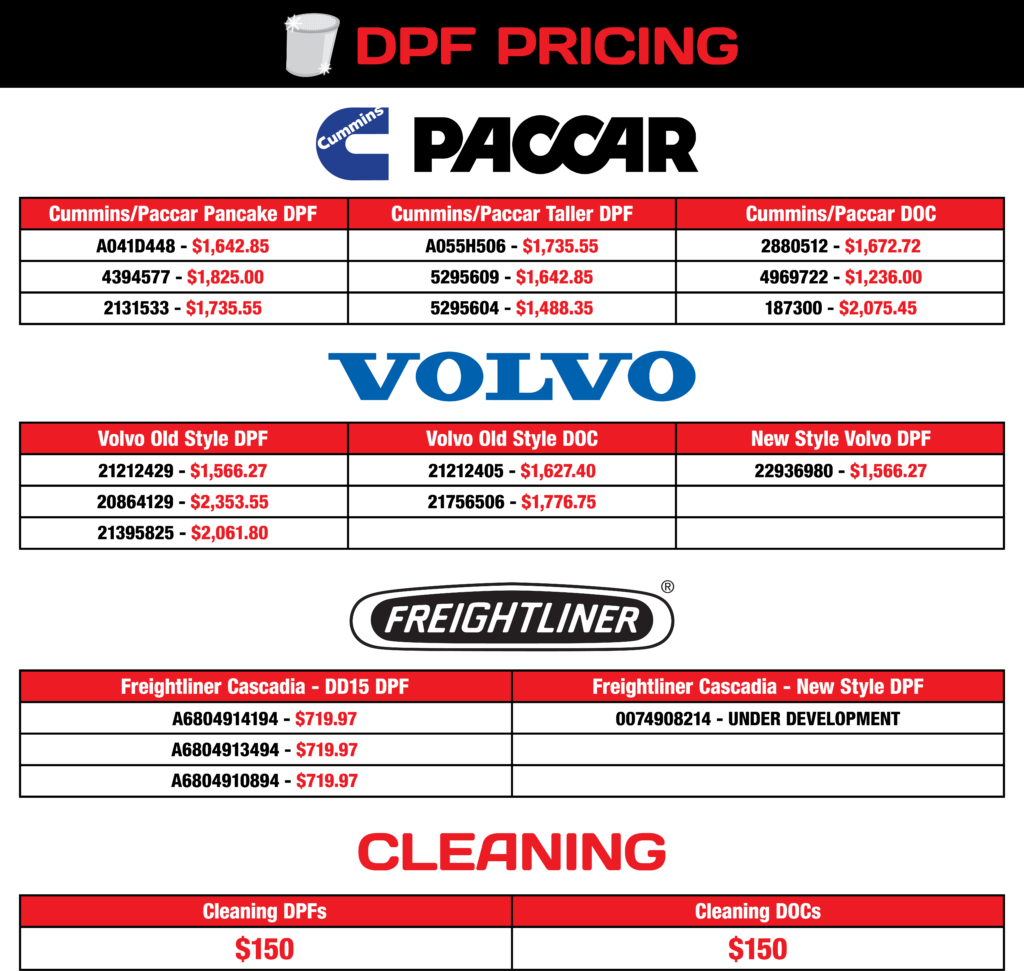 DPF DOC Pricing