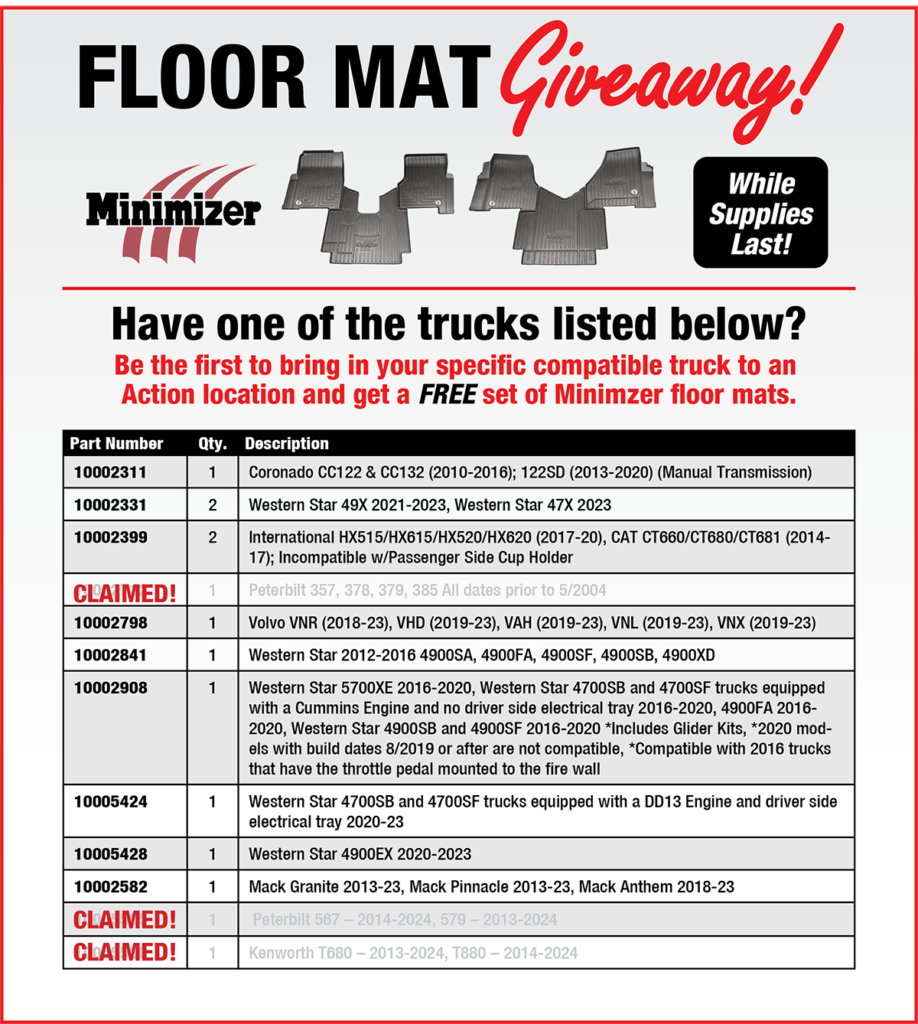 Floor Mat Giveaway