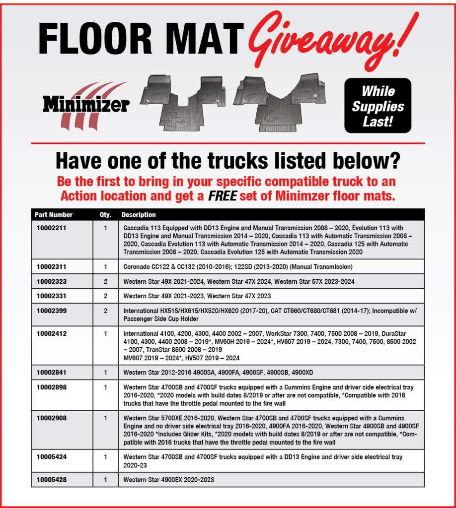 Floormat Giveaway