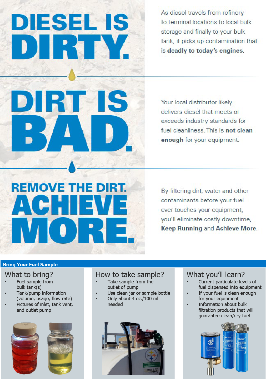 Rockdale Customer Appreciation